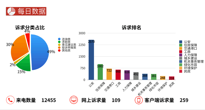 www,77778888,com,全面數(shù)據(jù)執(zhí)行方案_粉絲款93.909