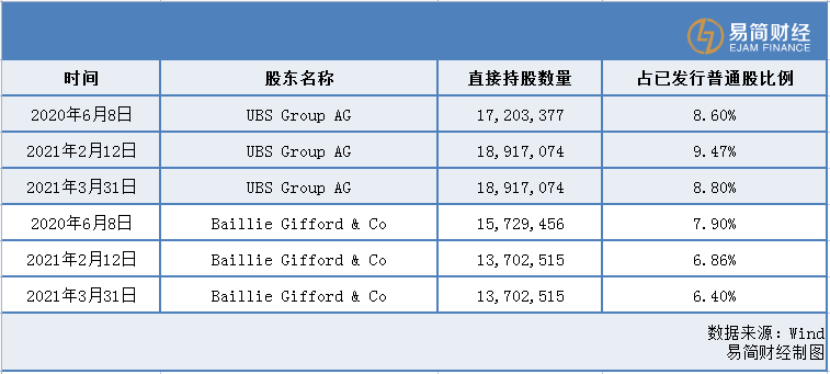 澳門一碼中精準(zhǔn)一碼免費中特論壇,定性說明評估_靜態(tài)版54.55