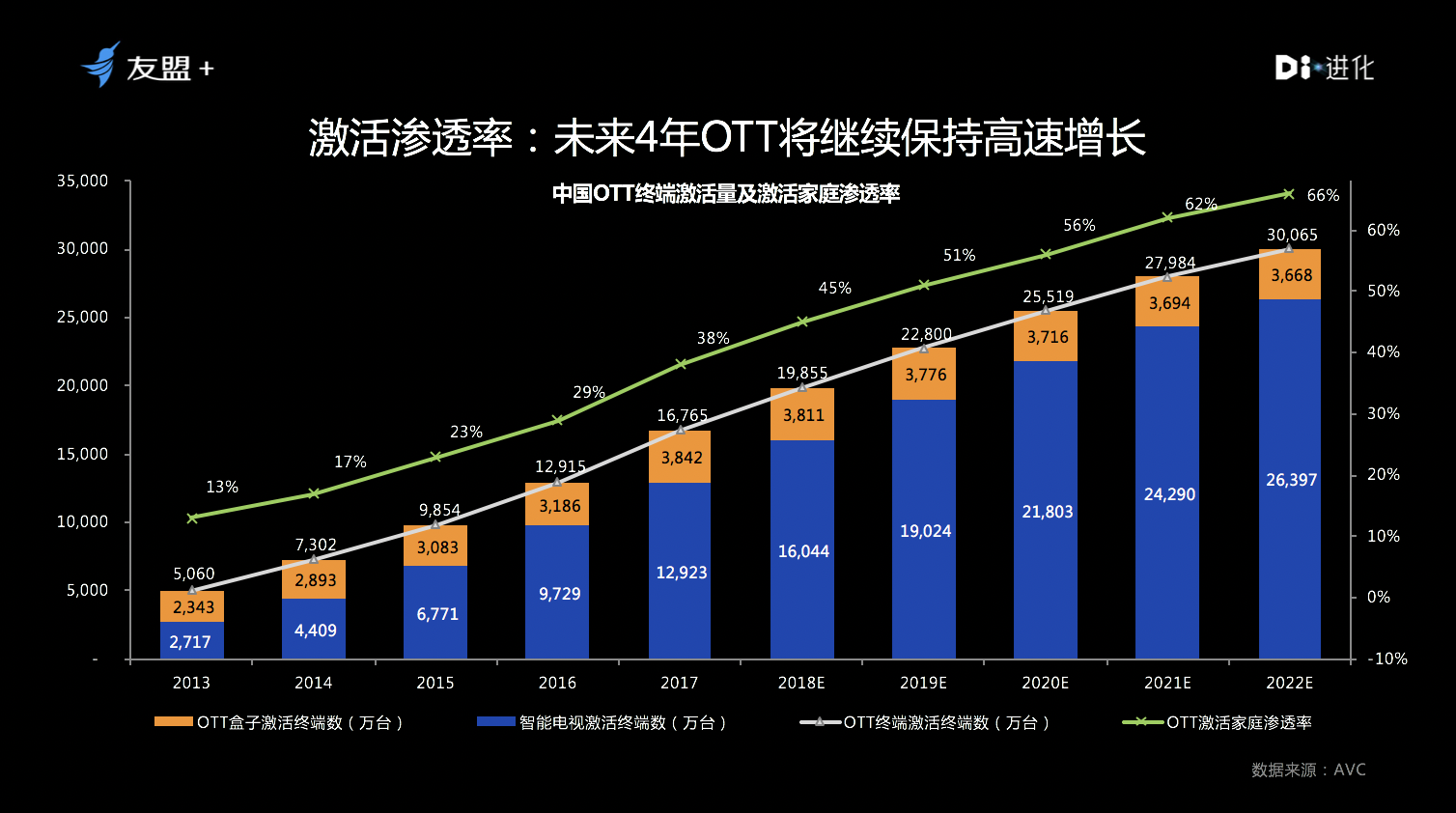 澳門一肖100準(zhǔn)免費,數(shù)據(jù)設(shè)計驅(qū)動解析_Ultra24.513