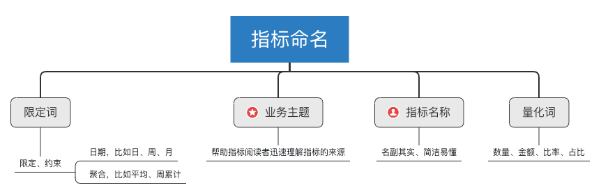 100%精準(zhǔn)一肖一碼,結(jié)構(gòu)化評估推進_VE版99.934