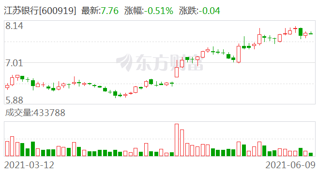 江蘇銀行遭遇罰款風(fēng)波，監(jiān)管強(qiáng)化下的金融規(guī)范重塑，江蘇銀行監(jiān)管風(fēng)波背后的金融規(guī)范重塑之路