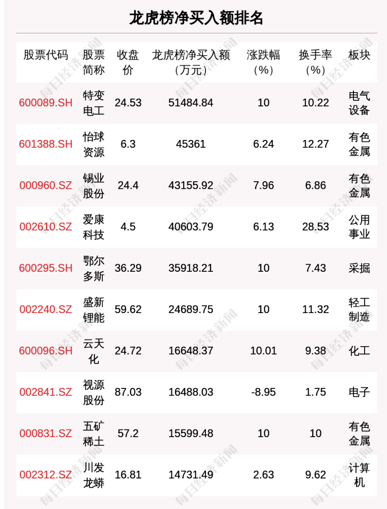 新澳門今晚開特馬開獎(jiǎng)結(jié)果124期,經(jīng)典解釋落實(shí)_CT75.310