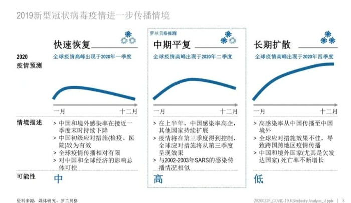 新冠病毒2024年最新消息,安全設(shè)計(jì)解析方案_精英版91.435