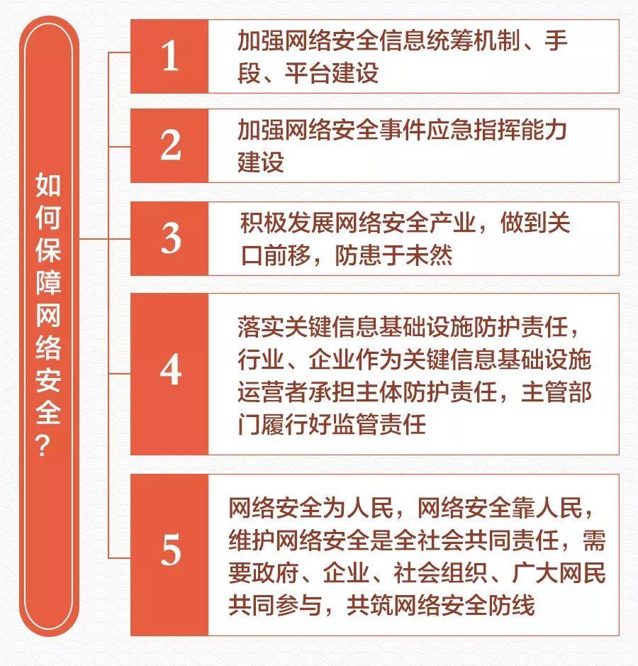 2024年澳門天天彩正版免費大全,新興技術(shù)推進策略_復(fù)刻款52.809