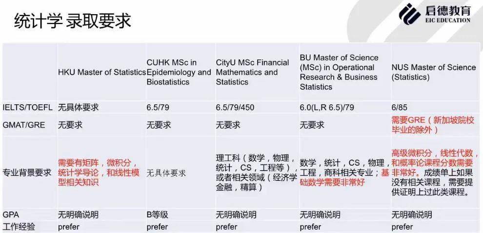 新澳門(mén)天天幵好彩大全,數(shù)據(jù)解析說(shuō)明_W47.100