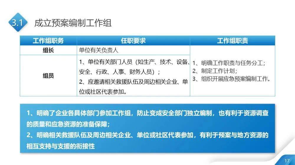 廣東二八站免費提供資料,實地方案驗證策略_Prime40.61