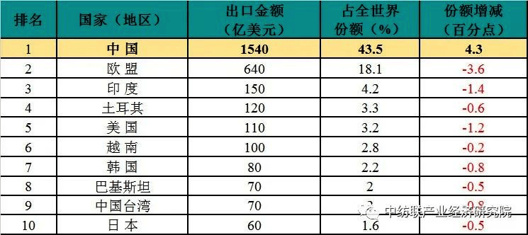 香港碼2024開碼歷史記錄,詳細(xì)數(shù)據(jù)解釋定義_體驗(yàn)版82.773