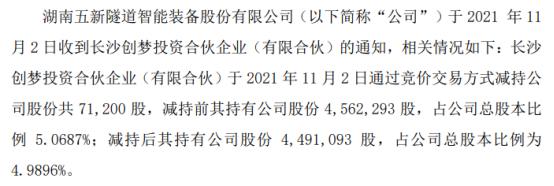 五新隧裝并購(gòu)重組打造新業(yè)務(wù)，探索企業(yè)轉(zhuǎn)型升級(jí)之路，五新隧裝并購(gòu)重組，探索企業(yè)轉(zhuǎn)型升級(jí)，打造新業(yè)務(wù)之路