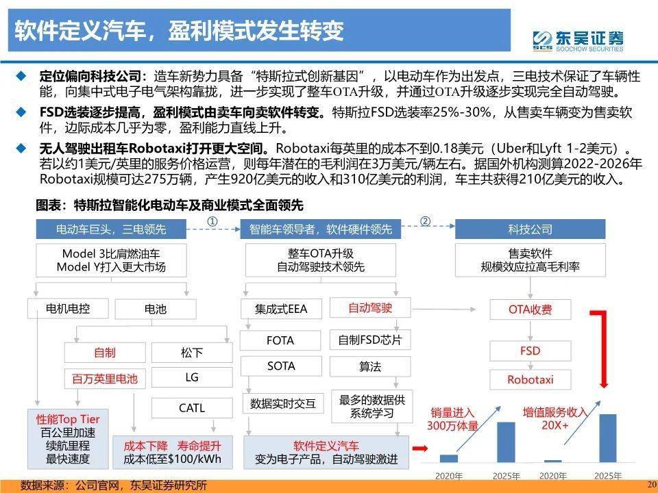 4949澳門特馬今晚開(kāi)獎(jiǎng),高效性實(shí)施計(jì)劃解析_suite34.118