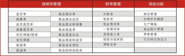 管家婆一肖一碼100正確,合理決策執(zhí)行審查_標準版65.328