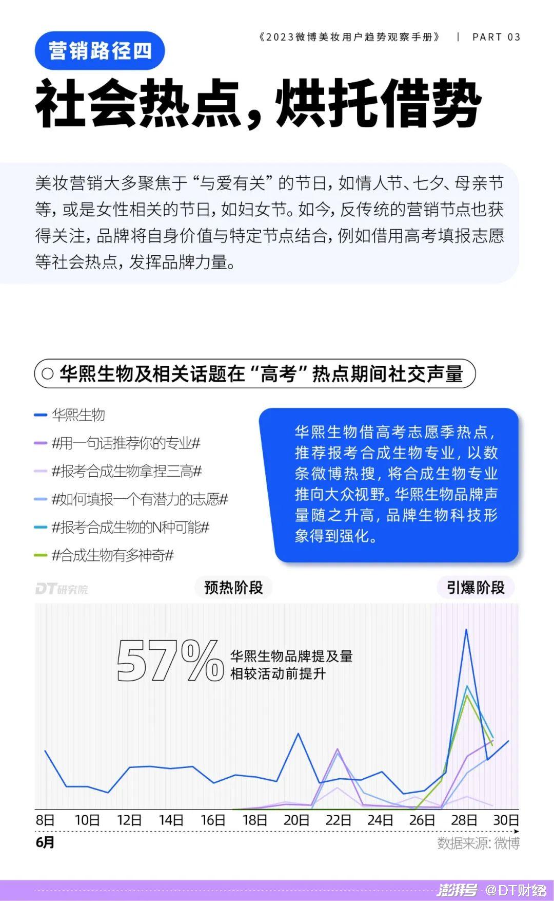 白小姐三肖三期必出一期開獎(jiǎng)哩哩,數(shù)據(jù)說明解析_1080p98.462