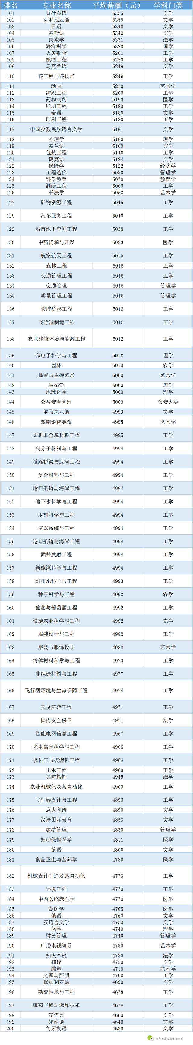 王中王100%免費(fèi)資料大全,市場(chǎng)趨勢(shì)方案實(shí)施_試用版7.236