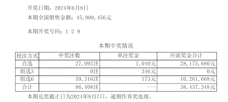 新奧門開獎(jiǎng)記錄,合理決策執(zhí)行審查_網(wǎng)頁(yè)版80.388