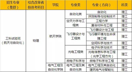 澳門今晚開特馬+開獎結(jié)果課優(yōu)勢,定性分析解釋定義_交互版19.362