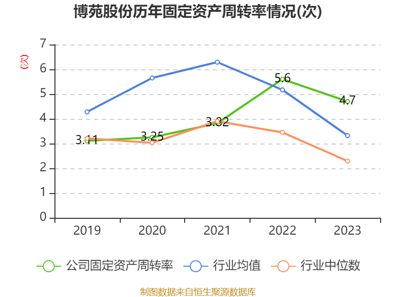 博苑股份首日上市，預計漲幅與市場前景展望，博苑股份首日上市，漲幅預期與市場前景展望