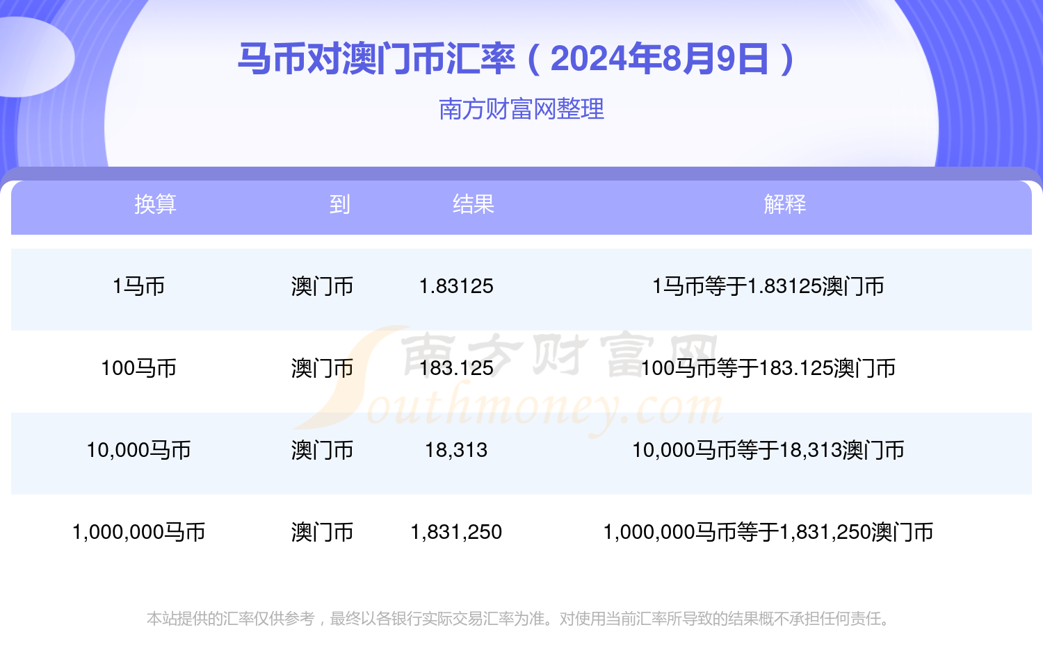 警惕網(wǎng)絡(luò)賭博陷阱，切勿參與非法博彩活動——以澳門今晚特馬為例，警惕網(wǎng)絡(luò)賭博陷阱，澳門今晚特馬背后的非法博彩風(fēng)險與犯罪問題