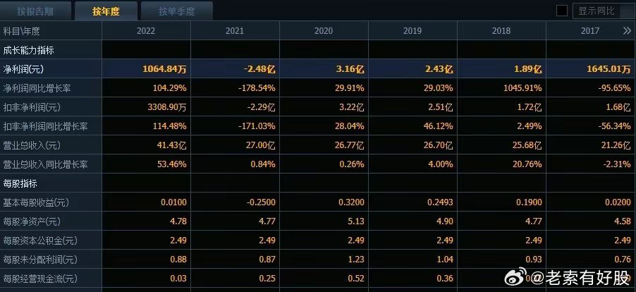 2024年新澳開獎(jiǎng)結(jié)果查詢表,資源整合策略實(shí)施_Prime98.270