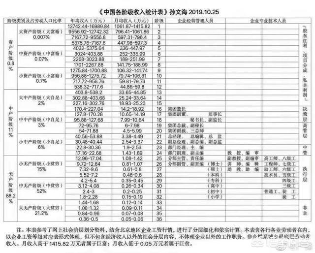 新澳門最精準(zhǔn)資料大全,統(tǒng)計(jì)分析解釋定義_鉑金版79.93