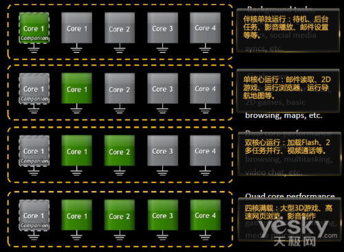 014904,c蟽m,全面解析數(shù)據(jù)執(zhí)行_AR84.28