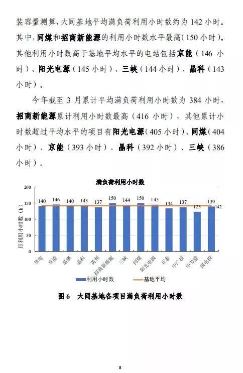 2024年新奧歷史記錄,實地執(zhí)行分析數(shù)據(jù)_Harmony款10.20