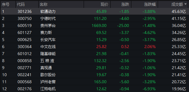 冰雪概念股大漲翻倍，市場趨勢下的機遇與挑戰(zhàn)，冰雪概念股大漲翻倍，市場機遇與挑戰(zhàn)并存