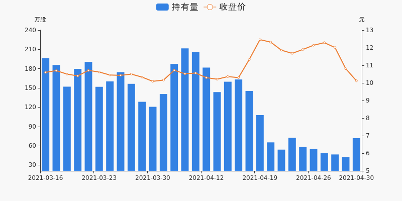 得潤電子股票前景如何，深度分析與展望，得潤電子股票前景深度分析與展望