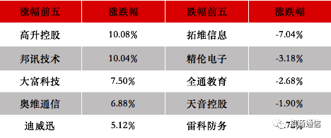 三期必出三期內(nèi)必開一期,創(chuàng)新性執(zhí)行計(jì)劃_輕量版65.566