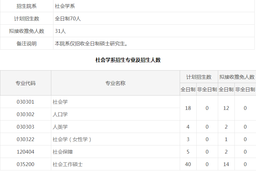 79456濠江論壇最新版本,全面說(shuō)明解析_超級(jí)版68.830