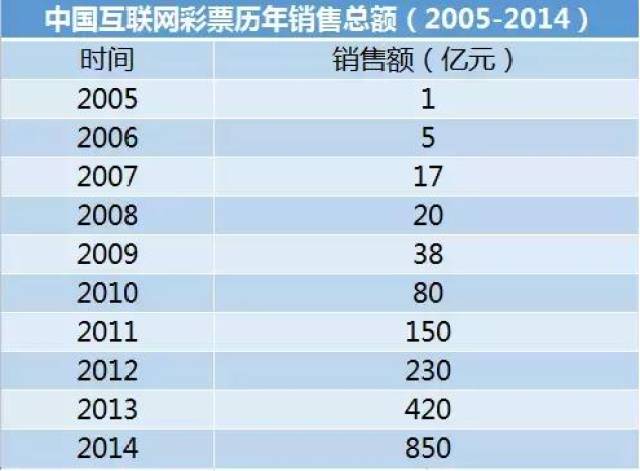 新澳天天彩資料免費大全,精細定義探討_影像版63.643