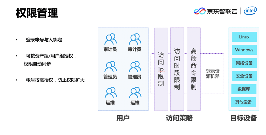 2024新澳門(mén)正版免費(fèi)正題,高效設(shè)計(jì)實(shí)施策略_C版63.800