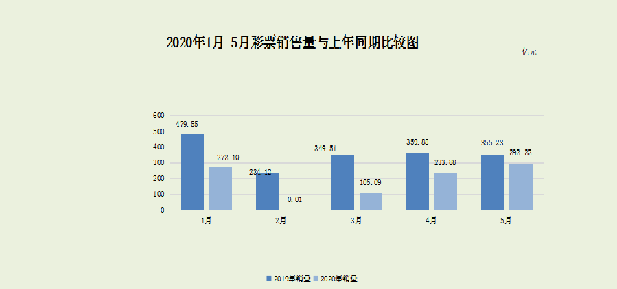 新奧精準(zhǔn)資料免費提供彩吧助手,實地評估策略_運動版75.529