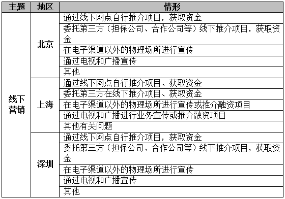 新奧門最新最快資料,實踐經(jīng)驗解釋定義_模擬版38.208