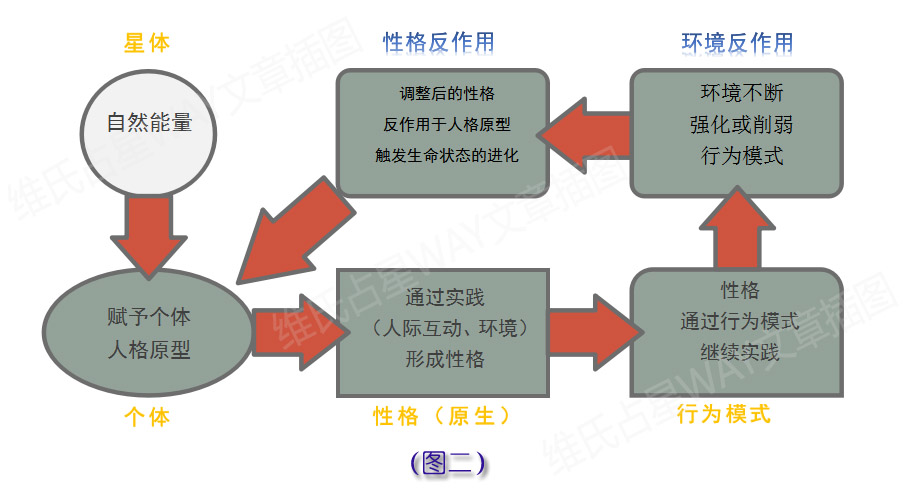 澳門一肖一特100精準(zhǔn)免費,完善的執(zhí)行機制分析_頂級款75.461