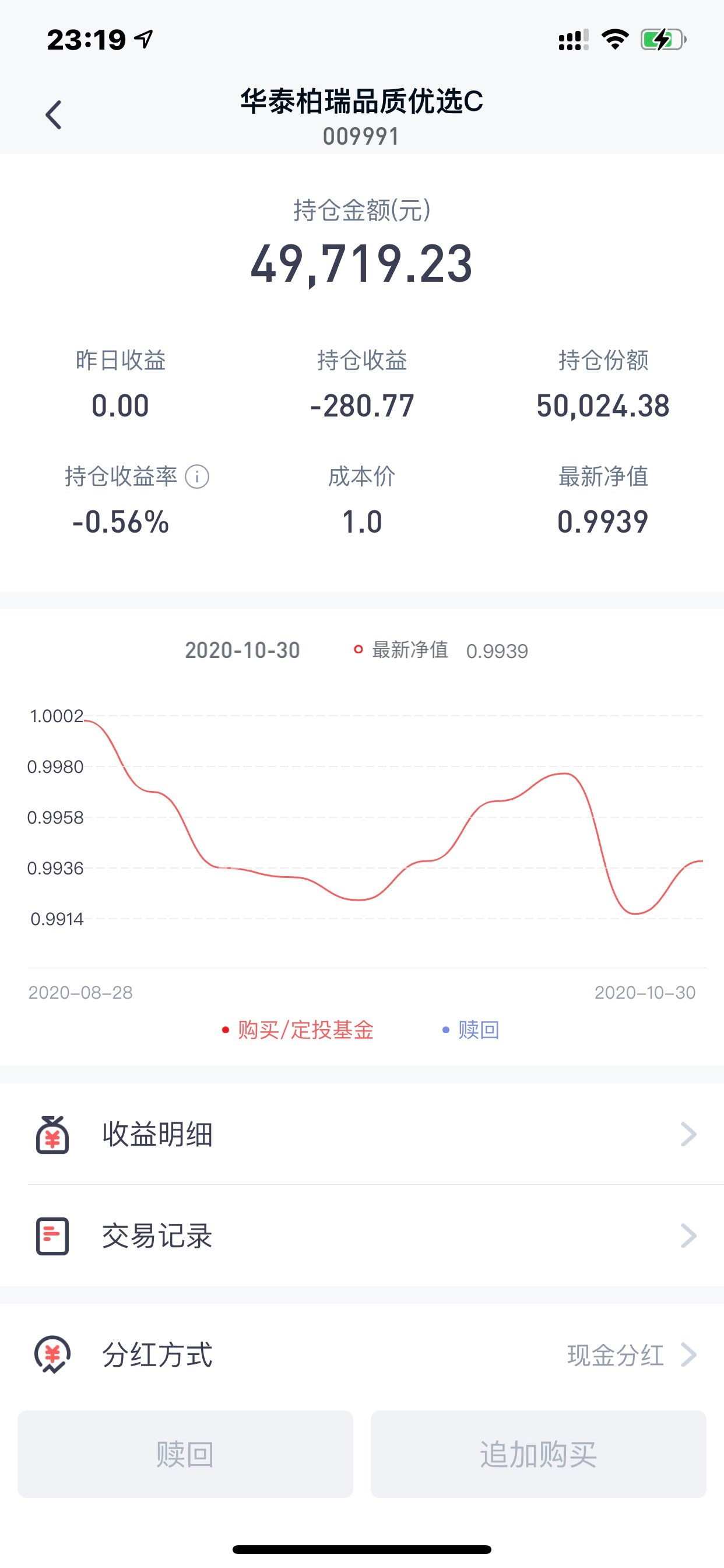 炒基金長期持有會虧本嗎，深度解析基金投資策略與風險控制，深度解析基金投資策略與風險控制，長期持有基金是否會虧本？