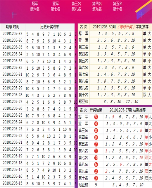 澳門四肖八碼期鳳凰網,權威數據解釋定義_潮流版18.412