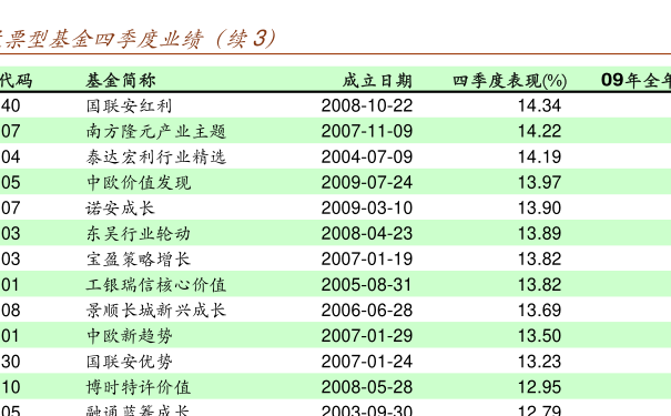 2024新澳天天資料免費大全,穩(wěn)健性策略評估_UHD款26.922