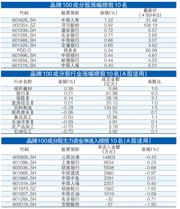 澳門(mén)王中王100的資料論壇,決策資料解釋落實(shí)_VE版41.876