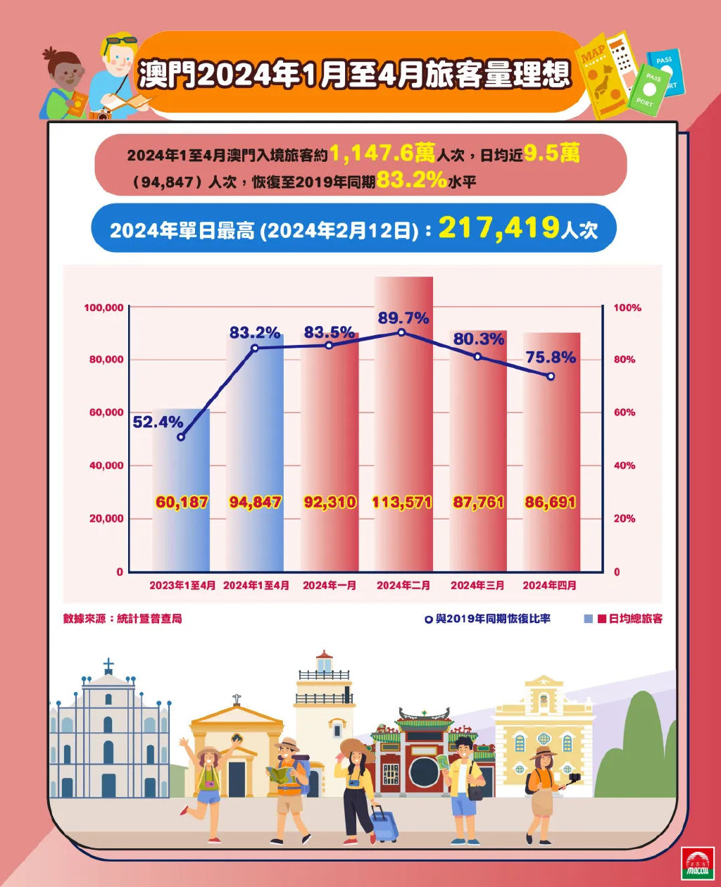 2024新澳門正版免費正題,衡量解答解釋落實_蘋果版70.25