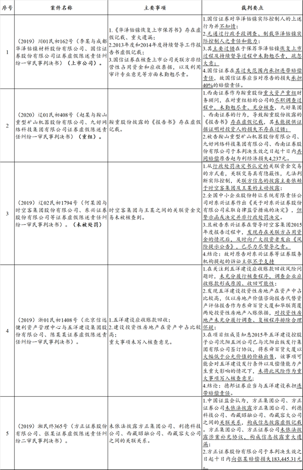 澳門精準的資料大全192集,預測解答解釋定義_蘋果62.370