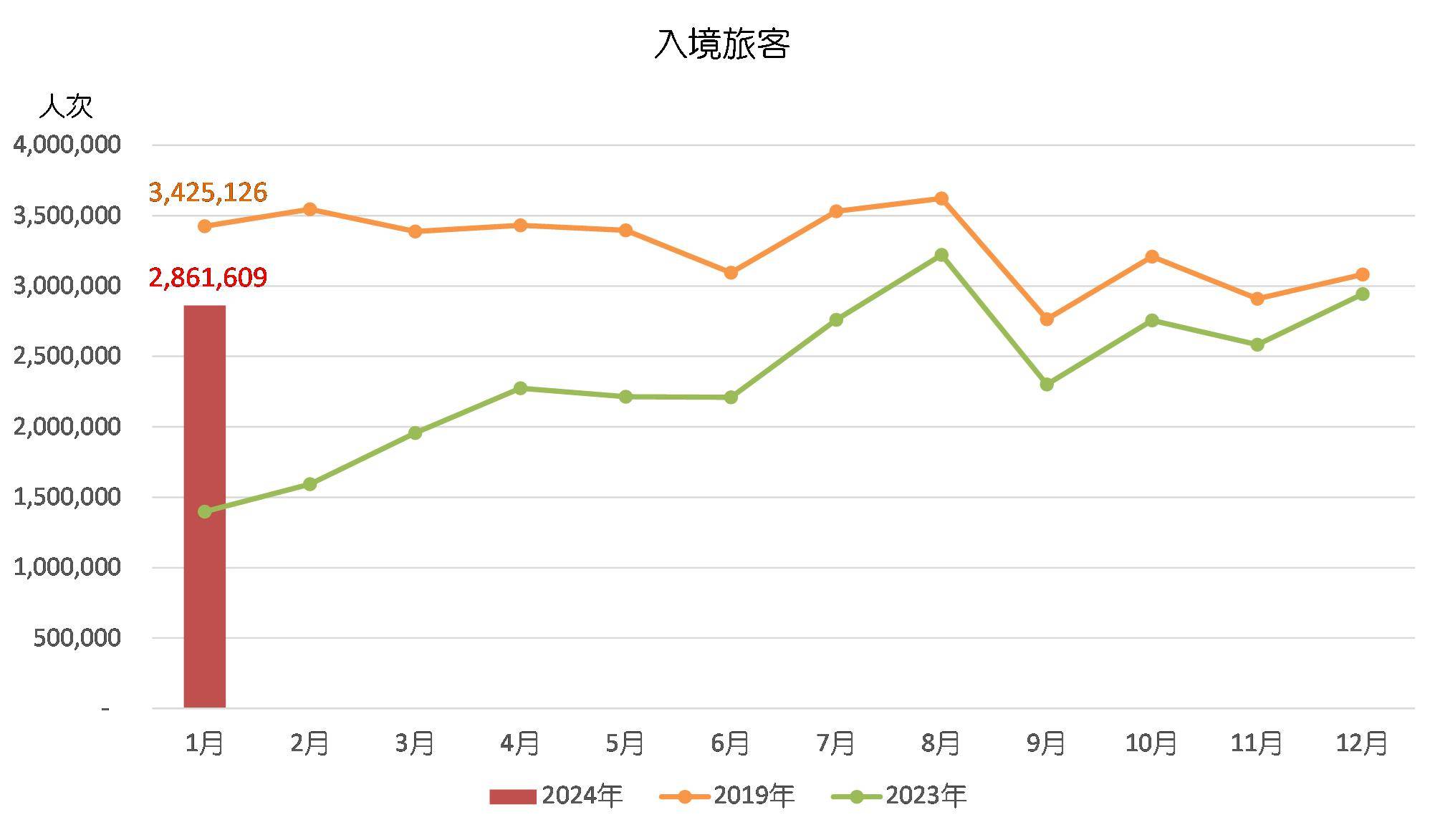 新澳門六開(kāi)獎(jiǎng)結(jié)果2024開(kāi)獎(jiǎng)記錄,實(shí)地應(yīng)用驗(yàn)證數(shù)據(jù)_The55.791