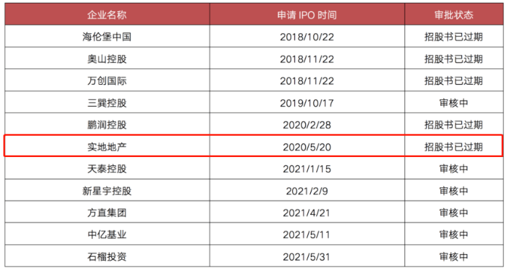 香港碼2024開碼歷史記錄,實地評估說明_復(fù)刻款40.225