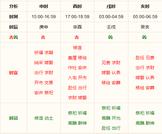 正版資料免費(fèi)精準(zhǔn)新奧生肖卡,理論分析解析說明_NE版23.649