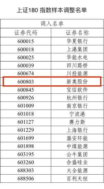 2024新奧歷史開(kāi)獎(jiǎng)記錄78期,適用解析方案_限量版42.141