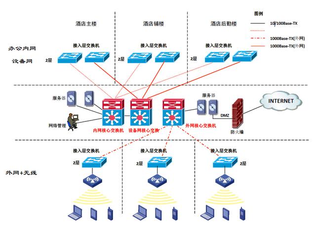 新澳免費資料大全,系統(tǒng)分析解釋定義_Premium35.170