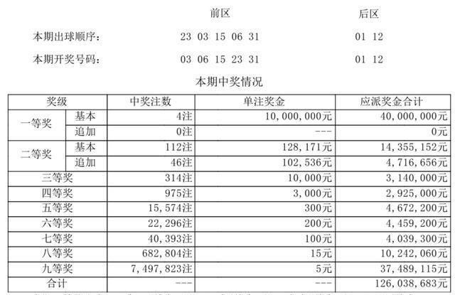 第1777頁(yè)