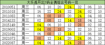 澳門一碼一碼，揭秘真相與風(fēng)險警示，澳門一碼一碼真相揭秘與風(fēng)險警示