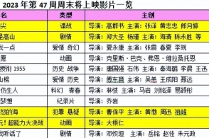 大眾網(wǎng)澳門大眾網(wǎng)論壇,效率資料解釋定義_Advanced65.12