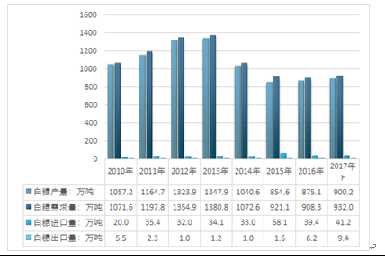 2024全年資料免費(fèi)大全功能,實(shí)地數(shù)據(jù)評估解析_VR16.391