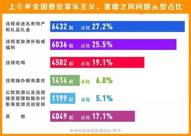 澳門六開獎(jiǎng)最新開獎(jiǎng)結(jié)果,經(jīng)典解釋定義_FHD版20.90