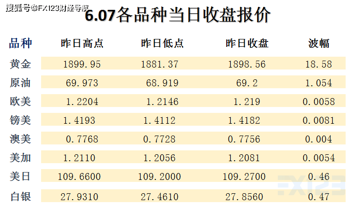 2024年新奧天天精準(zhǔn)資料大全,適用性執(zhí)行方案_界面版10.502